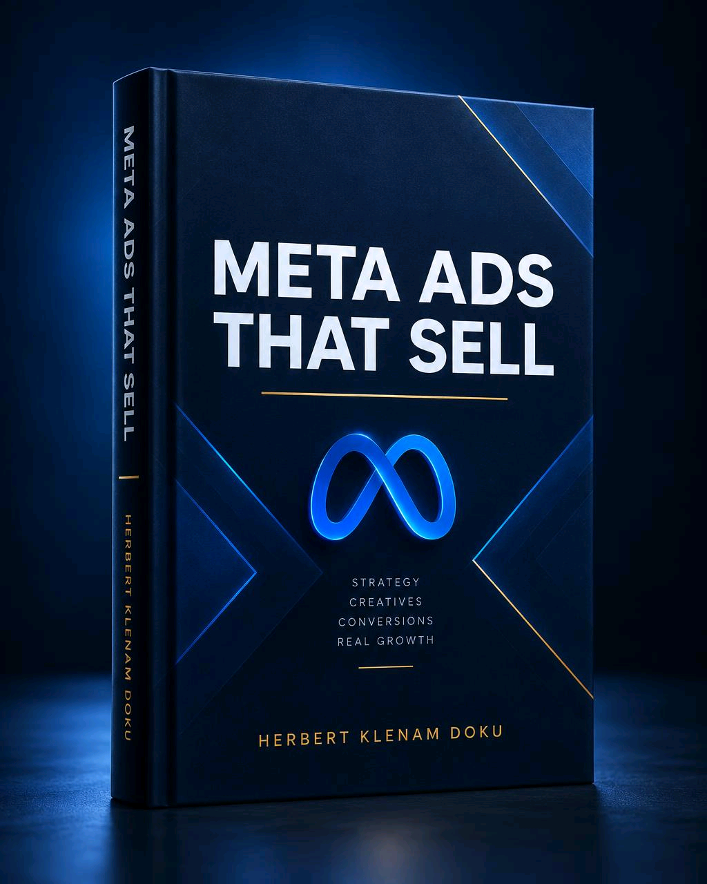Meta Ads That Sell